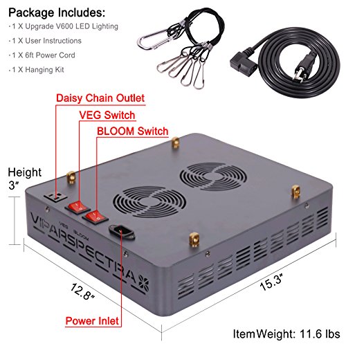 VIPARSPECTRA Reflector-Series V600 600W LED Grow Light Full Spectrum for Indoor Plants...