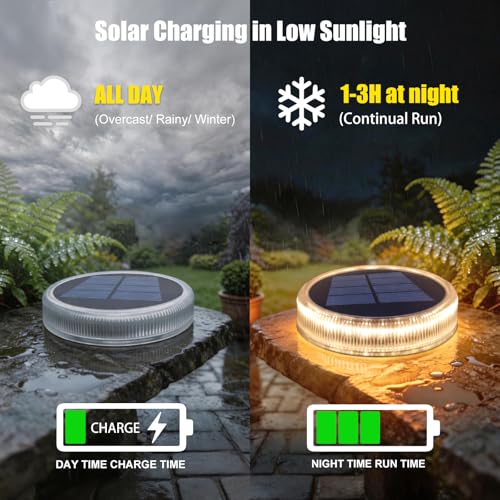 YiLaie Twilight Solar Lights Outdoor Garden 24 LEDs, 11 cm Solar Beacon Circular Floor Adhesive Lighting 360°, IP68 Waterproof for Path, Parking, Stairs, Sidewalk, Warm White (4 Pack)