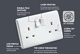Knightsbridge Screw Cap Covers for SN and CU Ranges White CAPCOVERS view 2