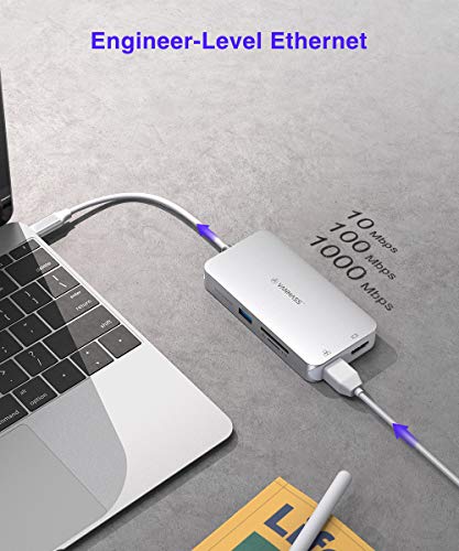 image for VANMASS USB C Hub, Premium 9 in 1 USB C Adapter with 4K HDMI, RJ45 Gig