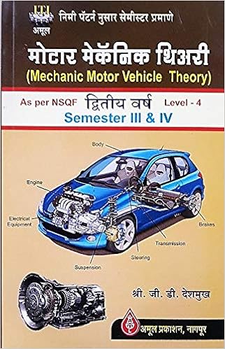Buy Iti Nimi Pattern Motor Mechanic Theory 2nd Year Semester 3 4 Book Online At Low Prices In India Iti Nimi Pattern Motor Mechanic Theory 2nd Year Semester