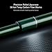 Piscifun 4-Piece 8-Feet 6-Inch/9-feet Graphite Fly Fishing Rod with Japanese 30-ton Toray Carbon Fiber Blanks and Chromed Stainless Steel Snake Guides