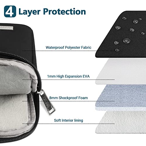 TECOOL 14 Inch Laptop Sleeve,Protective Laptop Case 14 inch for 14" HP EliteBook Pavilion Dell Lenovo Thinkpad Acer Chromebook Notebook,MacBook Air 15 M5 M4 2026 2025 Waterproof Computer Case,Black