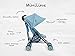 TRIOKID My First Baby Doll Stroller Miniline Blueberry Blue Travel Toys for Kids Portable Doll Pram Drawable Fabric with Removable Weather Resistant Canopy
