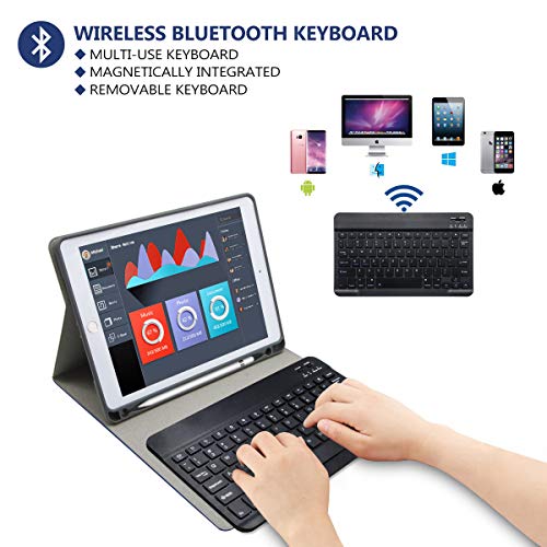 2 Keyboard+Wireless+Bluetooth+Ultra+Thin+Protective
