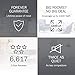 Alen BreatheSmart Classic Large Room Air Purifier, 1100 sqft. Big Coverage Area, HEPA Filter for Allergies, Pollen, Dust, Dander and Fur, with Extra Filter in White