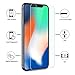 iPhone X Screen Protector Tempered Glass Znoble [2 Pack] Anti Blue Light [Eye Protect]Blue Light Filter Reduce Eye Fatigue and Eye Strain Case Friendly For Apple iPhone X/10