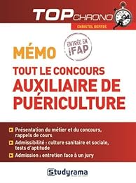 Mémo tout le concours auxiliaire de puériculture