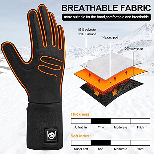 Haeglauv Heated Glove Liners for Men Women,Electric Battery Heated