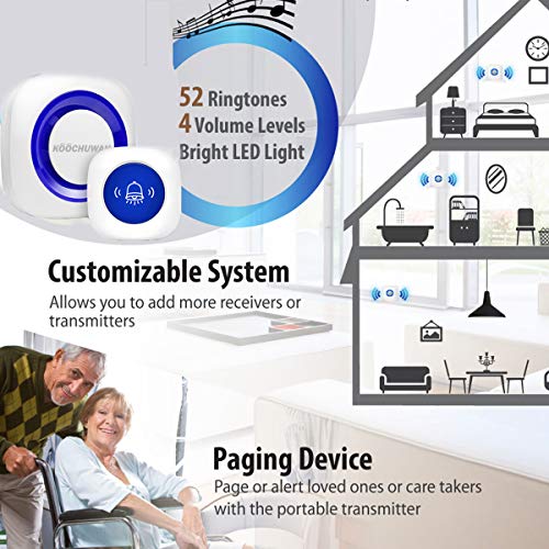 image for Coastacloud Wireless Doorbell Chime SOS Necklace Call Button, Plug in 