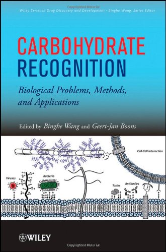 Carbohydrate Recognition - Biological Problems, Methods and Applications