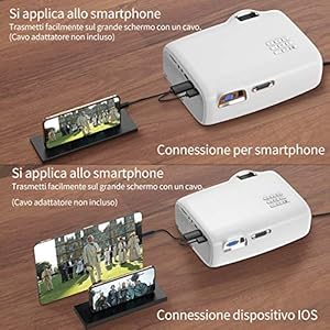 Proiettore Full HD, QZT Videoproiettore Portatile 4500 Lumen, Display da 200" 1080P Supportato, Lampadina da 50000 Ore, con HDMI/USB/VGA/AV/Micro SD, Video Proiettore LED per Android IOS TV Box PC - immagine 6