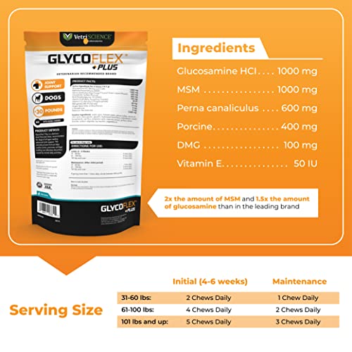 VETRISCIENCE Glycoflex Plus Chondroitin Maximum Strength Hip & Joint