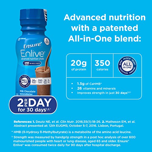 Ensure Enlive Advanced Nutrition Shake with HMB, Milk Chocolate, 8