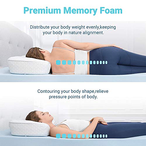 RECCI 2.5 Inch Mattress Topper King, Gel Infused Memory Foam Mattress