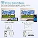 Mini Projector,Portable 3D Video Projector with Wi-Fi and Bluetooth,4k Supported,3000 Lumen with 30,000Hrs LED Life,DLP Home Theater Projector Compatible with HDMI,TF,USB for Moving,Gamingthumb 3