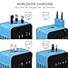Universal Travel Adapter, All-in-one International Power Adapter with 2.4A Dual USB, Europe Adapter Travel Power Adapter Wall Charger for UK, EU, AU, Asia Covers 150+Countries (Blue)