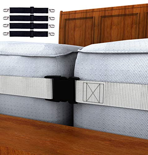 Best bed frame box spring retainer brackets