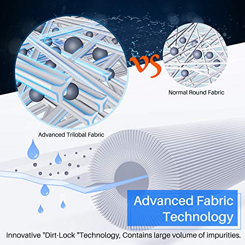 image for POOLPURE Watkins Hot Springs Spa Filter Replacement for Watkins 31489,