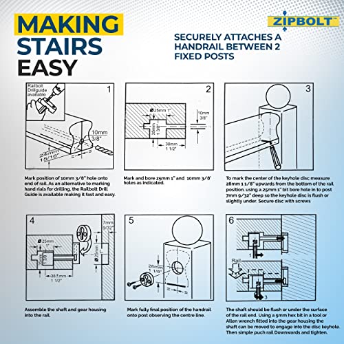 Zipbolt Handrail to Newel Post Connector — 13.810 Slipfix Railbolt