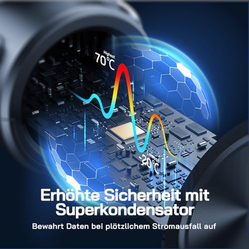 Dashcam Auto Vorne Hinten 4K WiFi Dash Cam, Ultra-Nachtsicht, 170°-Weitwinkel, WDR, 24 Std. Parkmodus, G-Sensor, Loop-Aufnahme