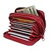 HDE Women RFID Blocking Credit Card Holder Real Leather Secure Zip Around Wallet (Red)