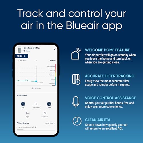BLUEAIR Air Purifiers for Small Rooms, Bedroom, Home, Cleans 926 sqft in one hour, HEPASilent Air Cleaner for Pets, Allergens, Virus, Dust, Mold, Smoke - Blue Pure 511i Max - Image 10