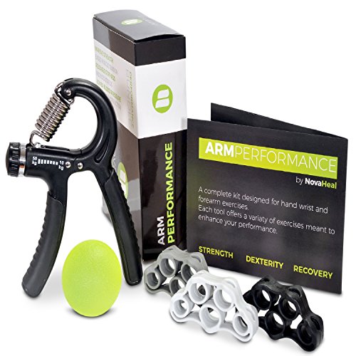 Best Forearm Workout Tool Writings and Essays