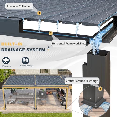MELLCOM 12x20 Louvered Pergola Adjustable Roof w/Side Screens image 19