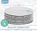 Klikel 8 White Salad Plates - Porcelain Round Dinnerware - 7.5-inch Appetizer or Bread Classic Solid Coupe Style Plate Set
