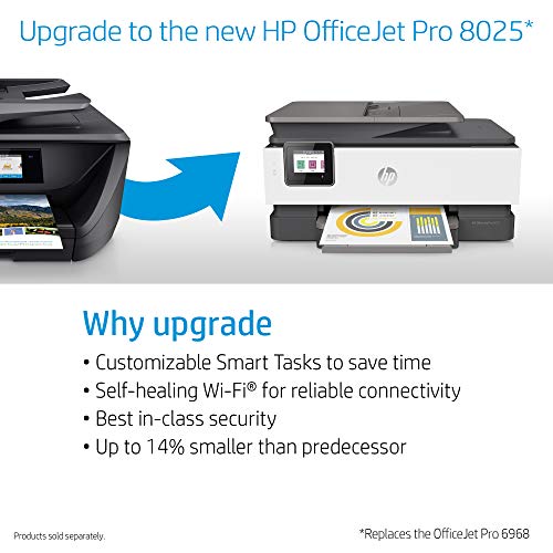 1 HP+OfficeJet+6968+Wireless+Replenishment