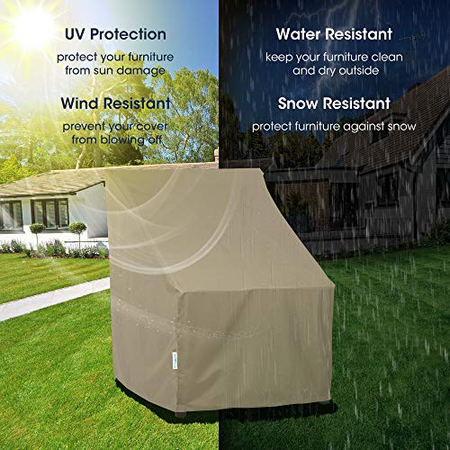 2 SunPatio+Lightweight+Resistant+Eco+Friendly+Protection