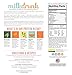 Milk Drunk - Chocolate Dairy Free Protein Powder for Breastfeeding - 20 Servings of Vegan Protein & Lactation-Friendly Ingredients - Oats, Flaxseed, Brewer's Yeast & Fenugreek - Tested Gluten Free