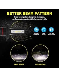 AUXITO DD B7 Kit de faros delanteros Led