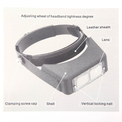 SKYZONAL Headband Magnifier Jewelry Visor Opitcal Glass Binocular Magnifier With Lens -1.5X 2X 2.5X 3.5x Magnification, 4" Focal Length