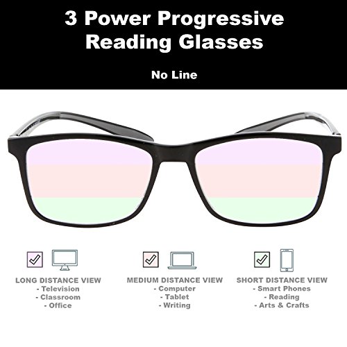 long distance glasses for reading
