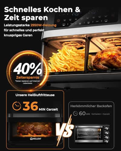 WELLENT Dual Zone Hot Air Fryer 12L 2950W with Removable Divider, 8-in-1 Air Fryer with Sync & Shake Reminder Function & Viewing Window Design