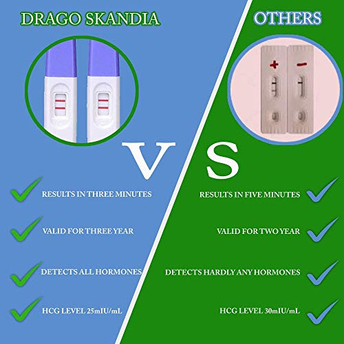 Pregnancy Test, Ovulation Predictor Kits Pregnancy Ovulation Test