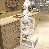 Kitchen Step Stool for Toddlers with Non-Slip