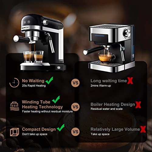 Geek Chef Espresso Machine 20 Bar, Fast Heating Automatic, Compact