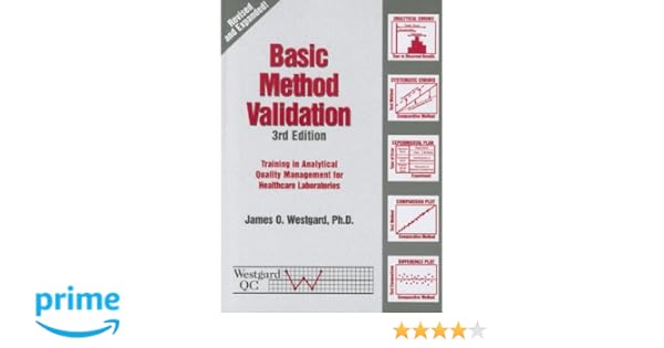 basic method validation westgard
