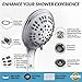 ShowerMaxx, Luxury Spa Series, 6 Spray Settings 4.5 inch Hand Held Shower Head, Extra Long Stainless Steel Hose, MAXX-imize Your Shower with Showerhead in Polished Chrome Finish