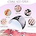 Gellen 24W UV LED Nail Lamp Dryer Light for Gel Nail Polish - Quick Dry No Harm Gel Manicure Machine, Color Piano Black