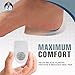 Dr. Frederick's Original Airstep Heel Cushion Inserts with Advanced Vent Technology - 2 Heel Protectors for Plantar Fasciitis Heel Pain Relief - Heel Spur - Heel Cups - Large - W8-11 | M6.5-12