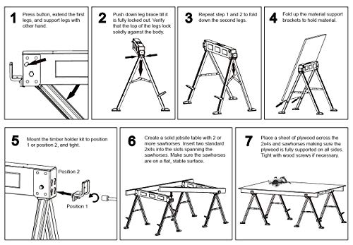 KASTFORCE KF3003 Folding Sawhorse Jobsite Table 1100lbs Capacity 2 Position Timber Holding