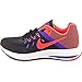 Nike Zoom Winflo 2 Women Round Toe Synthetic Running Shoe