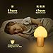 Night Lights for Kids, NTMY LED Baby Night Light Bedside Lamp with Wireless Remote, Safe Silicone + Beech, Eye Caring ,5 Different Colors and 4 Modes, USB Rechargeable, Christmas Gifts
