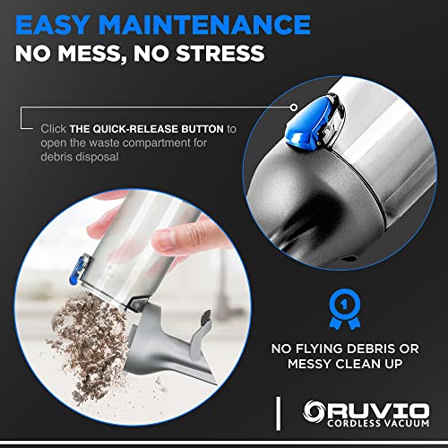 Ruvio PRO Cordless Hand Vacuum 17” Portable Vacuum Cleaner for Home and Car Use, Rechargeable