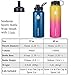 SENDESTAR 40 oz Double Wall Vacuum Insulated Leak Proof Stainless Steel Sports Water Bottle—Wide Mouth with Straw Lid & Flex Cap & Spout Lid (Cobalt)