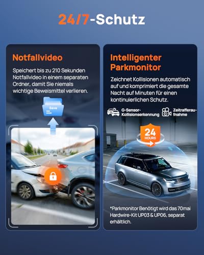 70mai M310 Plus 4K Car Front Dashcam, 2160P Mini Dash Cam with 360° Rotation, WiFi & G-Sensor, Super Night Vision & WDR, F1.55 Aperture, 24h Parking Monitoring, Loop Recording, Max. 256 GB